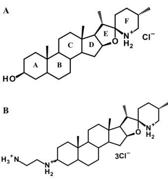 Fig.  1.  Tomatidine  (A)  is  a  steroid  alkaloid  structurally  characterized  by  6  rings,  12 
