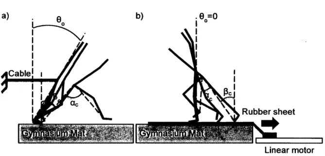 Figure 2.2  : Experimental setup for the lean releases (a) and surface translations (b) at the  threshold of balance recovery, i.e., at the maximum initial lean angle  (0max)  and the maximum