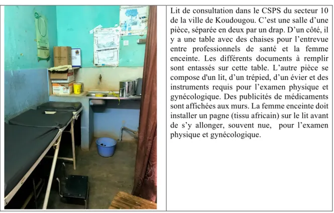 Figure 3. Lit de consultation CSPS secteur 10, Koudougou 