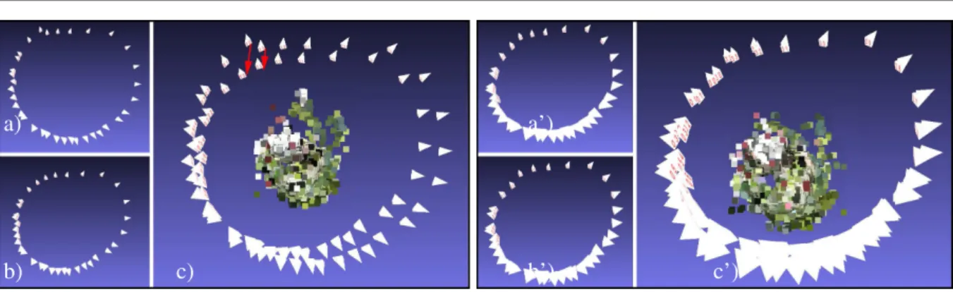 figure 2.5 , que les droites épipolaires fermant la boucle deviennent bien plus précises.