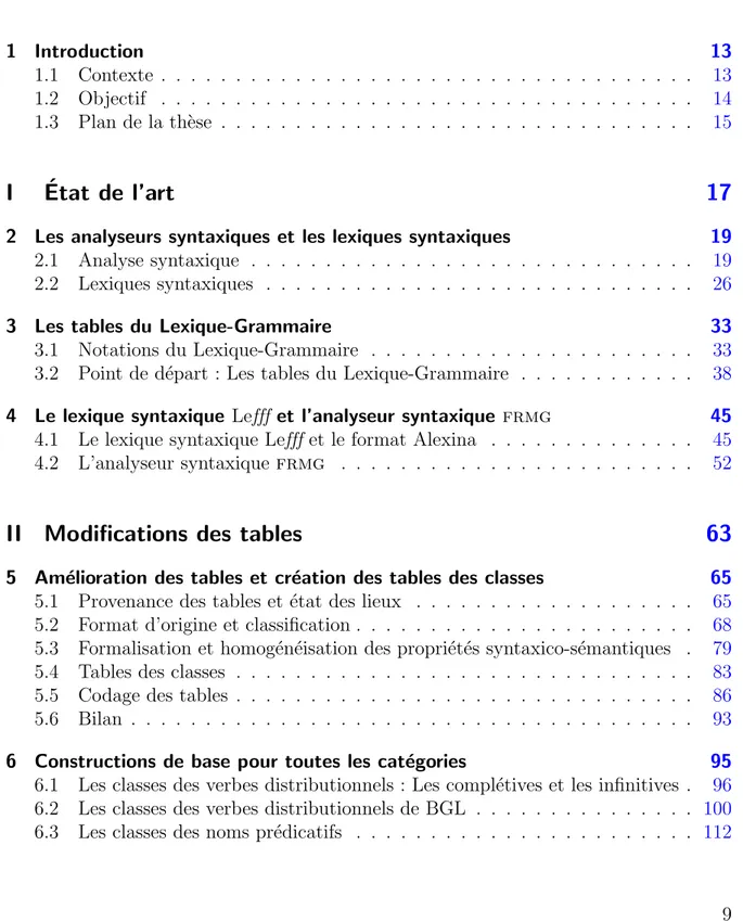 Table des mati` eres 1 Introduction 13 1.1 Contexte . . . . . . . . . . . . . . . . . 