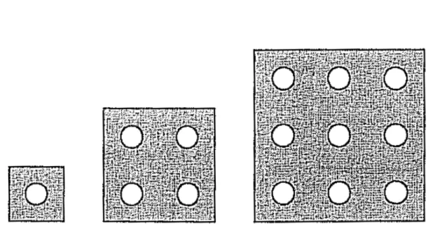 Fig. 3.11 – Les VERs utilis´ es dans l’analyse num´ erique de (Kouznetsova et al., 2004b).