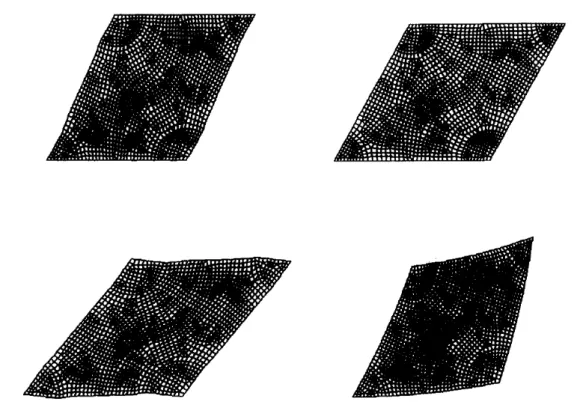 Fig. 3.22 – Quatre chargements afin de d´ eterminer les modules effectifs du milieu de substition `