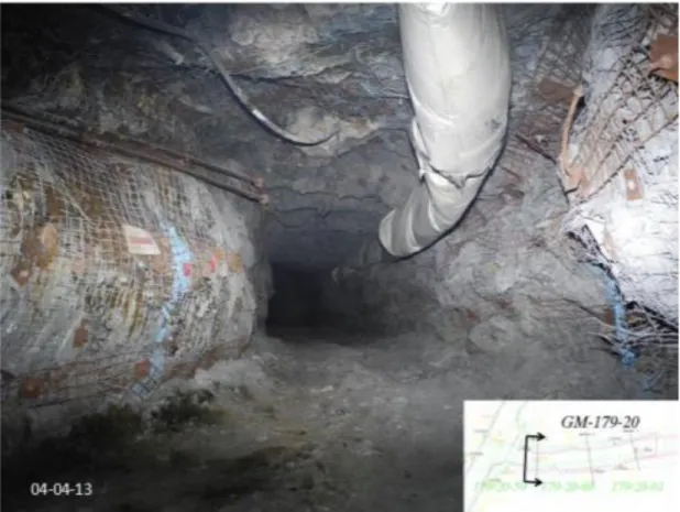 Figure 3: Conditions de convergence extrême de murs à la mine LaRonde (Karampinos, 2016)
