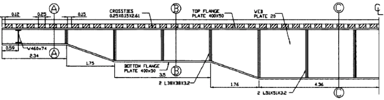 Figure 3.4: Pont à 4 poutres (27,432m) - Élévation 