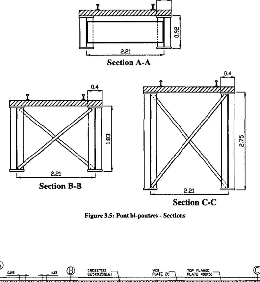 Figure 3.5: Pont bi-poutres - Sections 