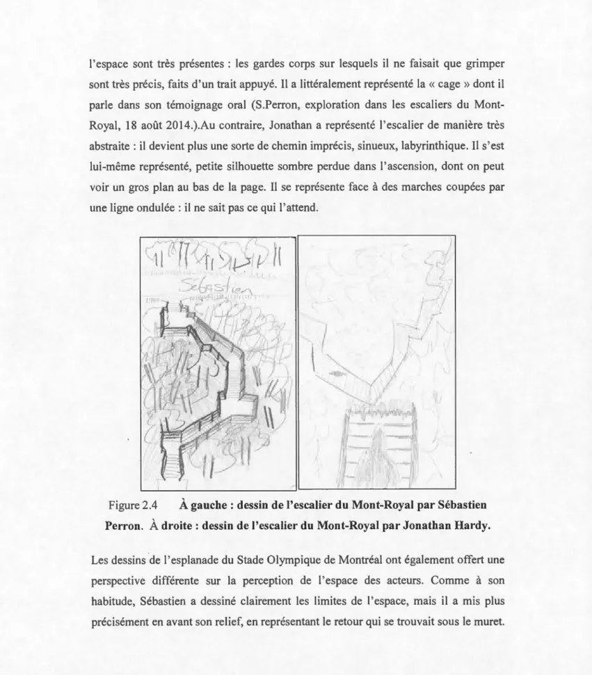 Figure 2.4  À  gauche  : dessin  de l'escalier du  Mont-Royal  par Sébastien  Perron.  À  droite:  dessin  de l'escalier du  Mont-Royal  par  Jonathan Hardy