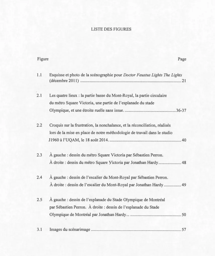 Figure  Page 