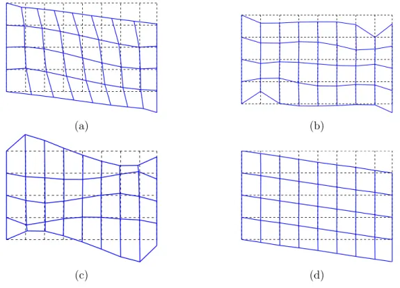 Figure 4.9: Graphical display of the mesh deformation corresponding to each optimised special virtual ﬁeld used in the identiﬁcation of: (a) Q 11 ; (b) Q 22 ; (c) Q 12 ; (d) Q 66 .