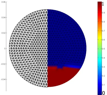 Fig. 2.7 – Maillage des deux domaines fluide et air pour la simulation par ´ el´ ements finis