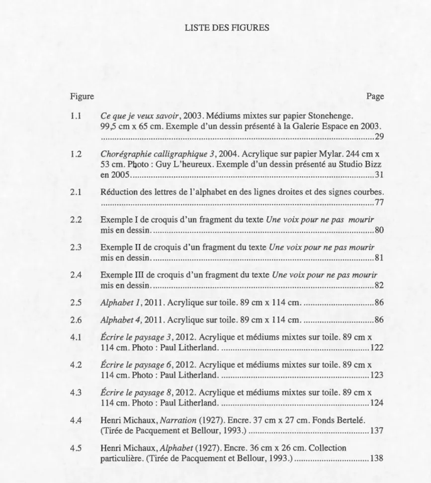 Figure  Page 