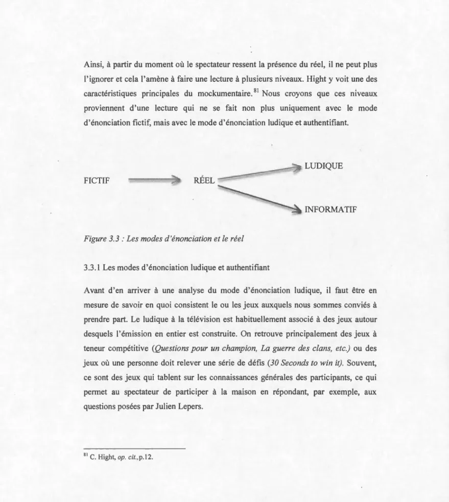 Figure  3.3 :  Les mod e s d 'é nonciation et  l e  r é el 