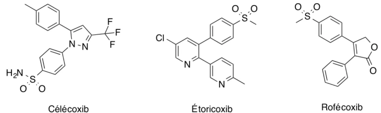 Figure 5. Structure du célécoxib, de l’étoricoxib et du rofécoxib, trois AINS sélectifs 