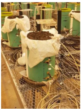 Figure 9: Recouvrement des colonnes pour réduire les pertes d'eau 