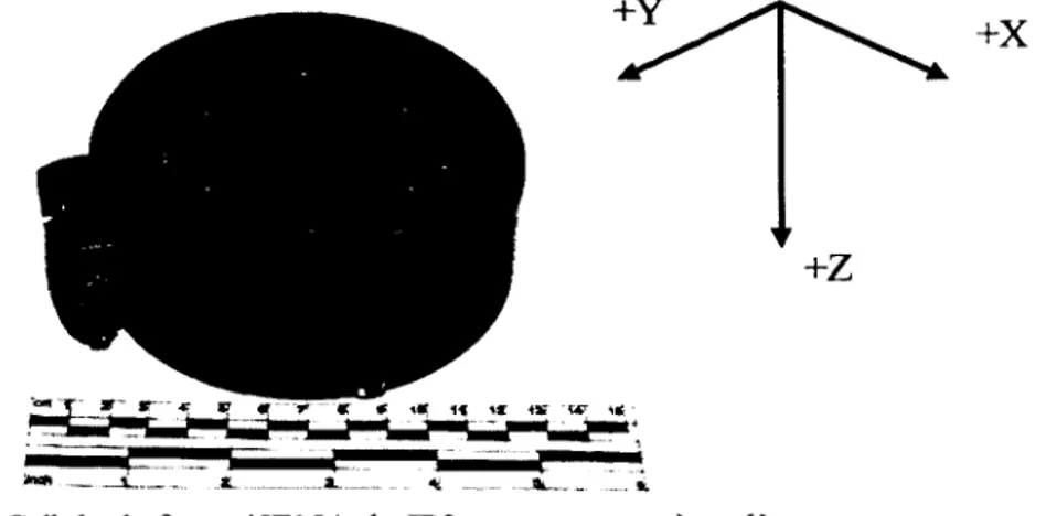 Figure 3.13 : Cellule  de force 45E15A de JR3 avec son  système d’axe.
