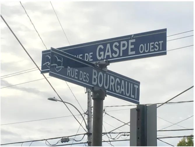 Figure 11. La rue des Bourgault croise l’avenue de Gaspé, à Saint-Jean-Port-Joli. Photo : Benoit Vaillancourt, septembre  2018