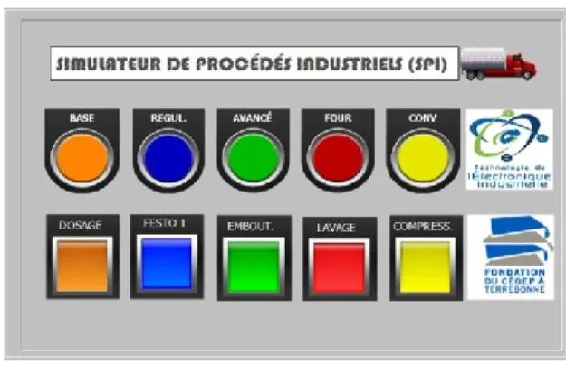 Figure 7 – Page d’accueil du SPI.  CRLT 