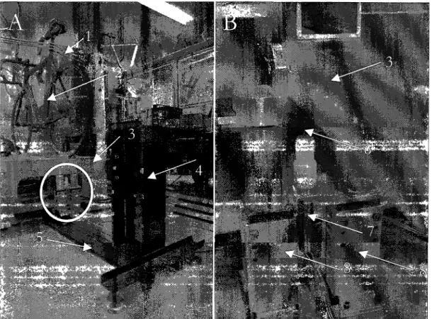 Figure 3.5. Photos du banc de test, voir le tableau 3.1 pour la description des composantes A) Vue d'ensemble du 