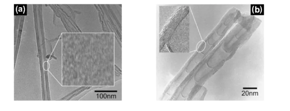 Figure 1.24: Images MET de la structure cristalline des nanotubes de carbone crus par a) CVD ` a catalyseur flottant et b) PECVD [ 75 ].