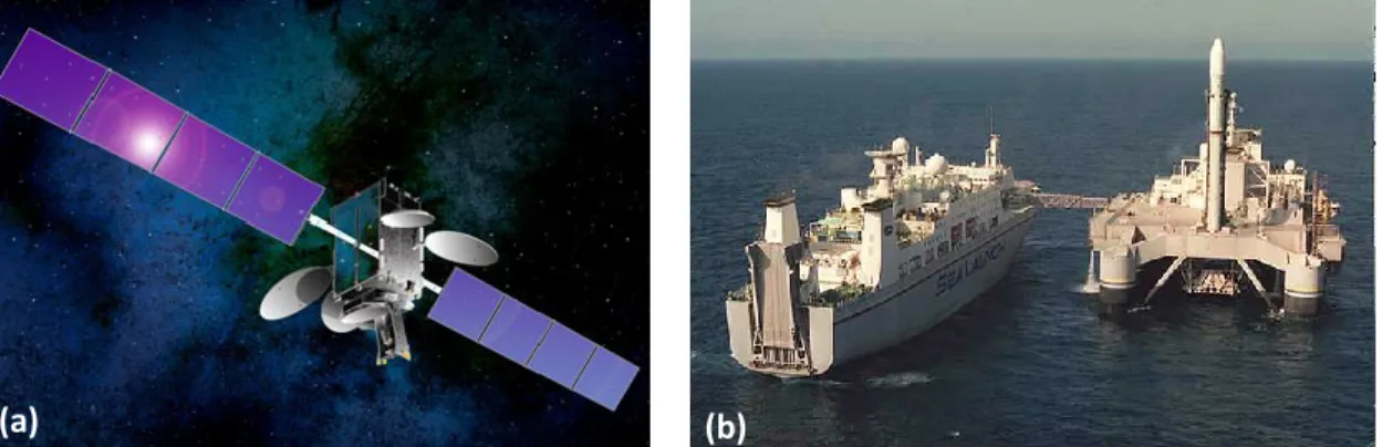 Figure 1.1 (a) Telstar14/Estrela-do-sul1-[58] (b) Zenit-3SL sur la plateforme de lancement de Sea launch 