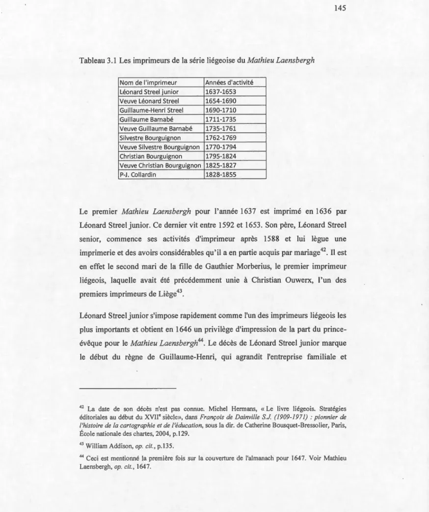 Tableau 3.1  Les  imprimeurs de  la  série  liégeoise du  Mathi e u La e nsb e rgh 