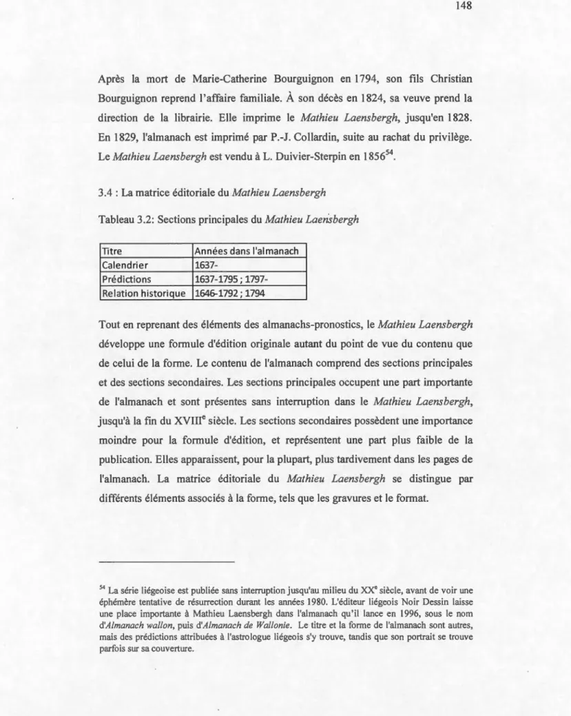 Tableau 3.2 :  Sections  principales du Mathi e u La e nsb e r g h 