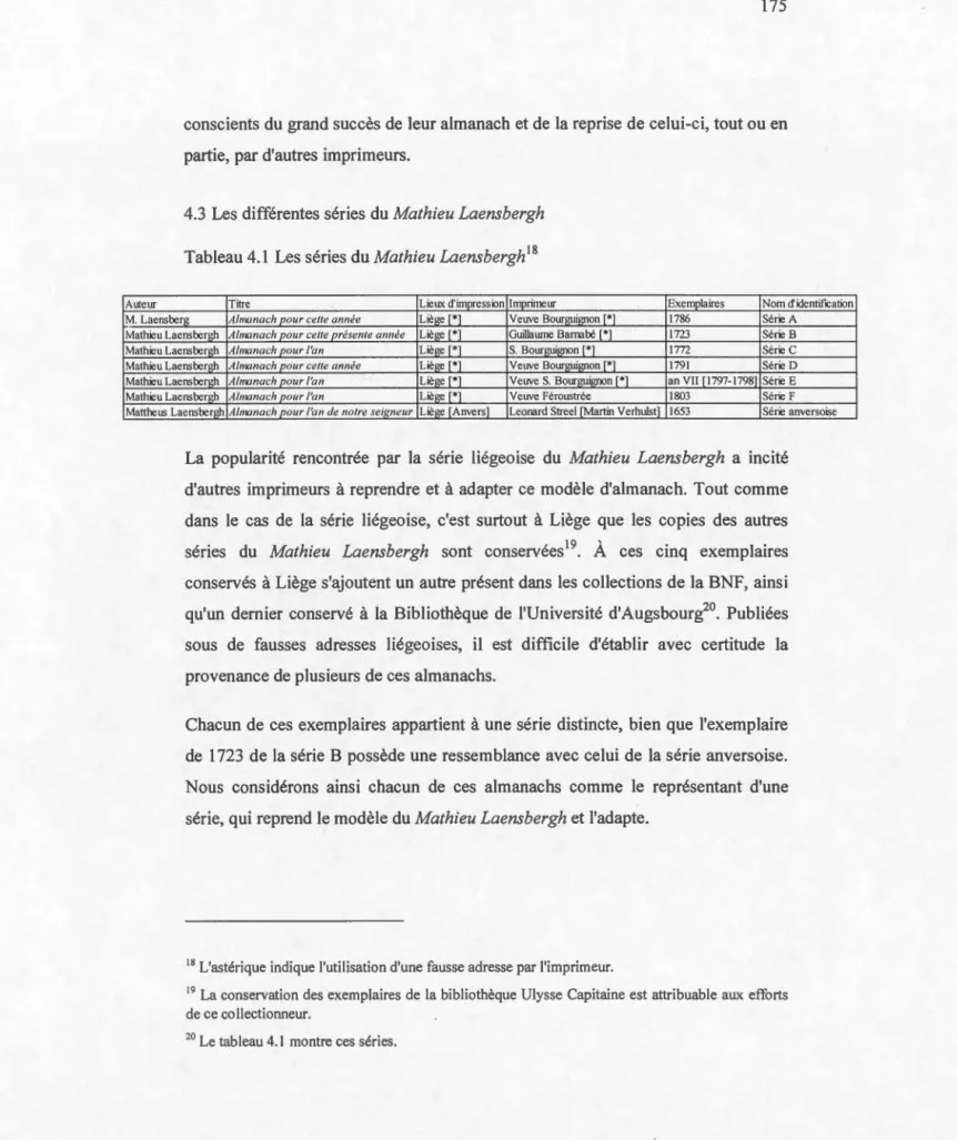 Tableau  4.1  Les  sé ries du  Mathi e u La e n sberg h 18 