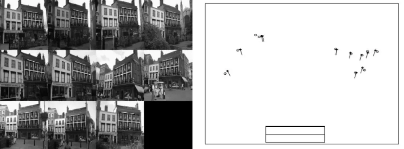 Figure 61 : A gauche, images de différents points de vue, à droite, le résultat de l’estimation des positions 