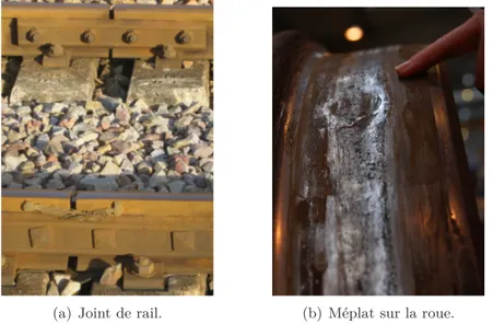 Figure 1.4 – Photographies de joint de rail et de méplat sur la roue.