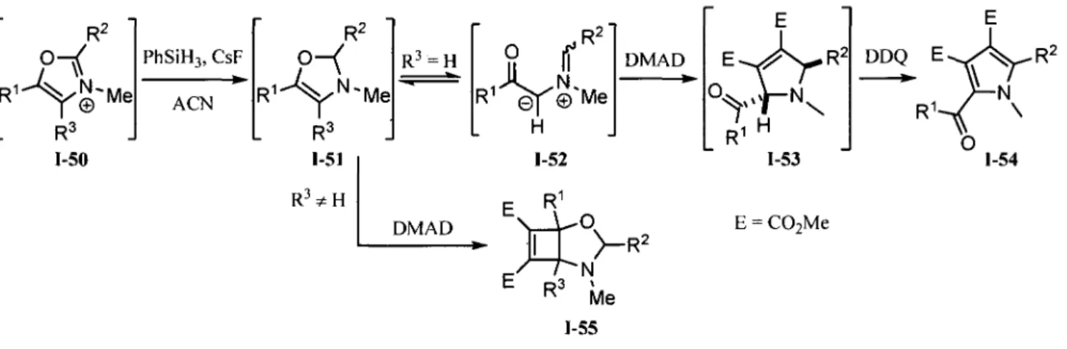 Figure 1.11. Generation d'ylures d'azomethine par deprotonation d'oxyde d'amines tertiaires