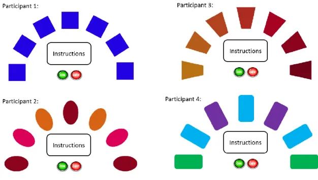 Figure 4 Musical keyboard 2: designs of each participant 