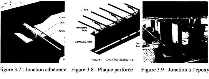 Figure 3.7  : Jonction adhérente  Figure 3.8  : Plaque perforée  Figure 3.9  : Jonction à l’époxy