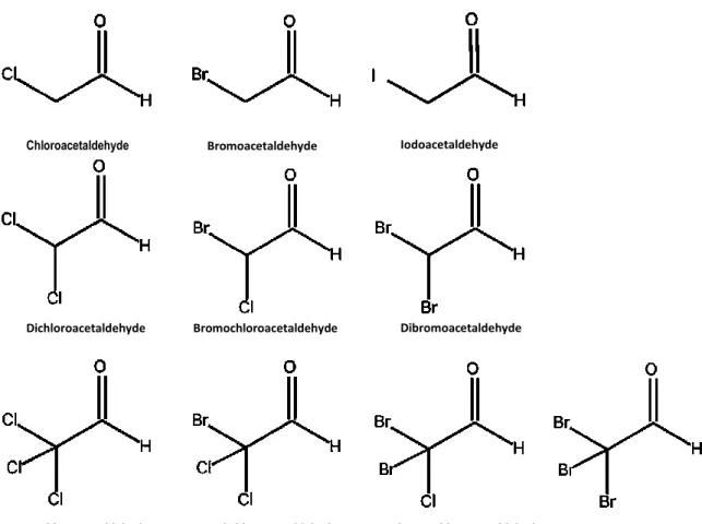 Figure 1-1: Chemical structures of halogenated acetaldehydes (HALs) 