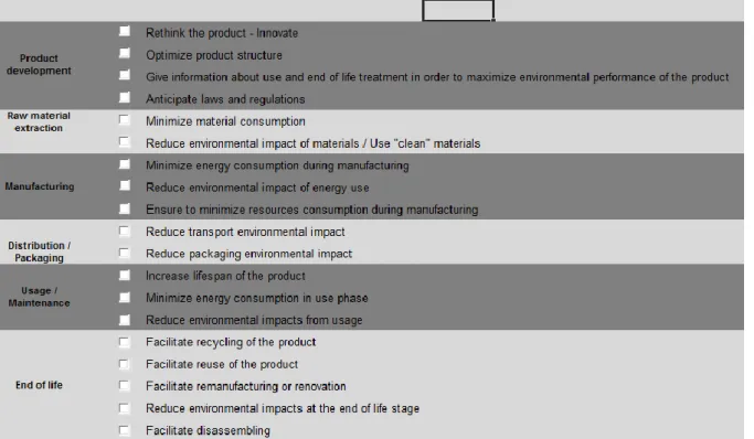 Figure  [30]  Capture  d’image  de  l'outil  de  sélection  des  IPE :  Sélection  des  étapes  du  cycle de vie et des objectifs environnementaux 