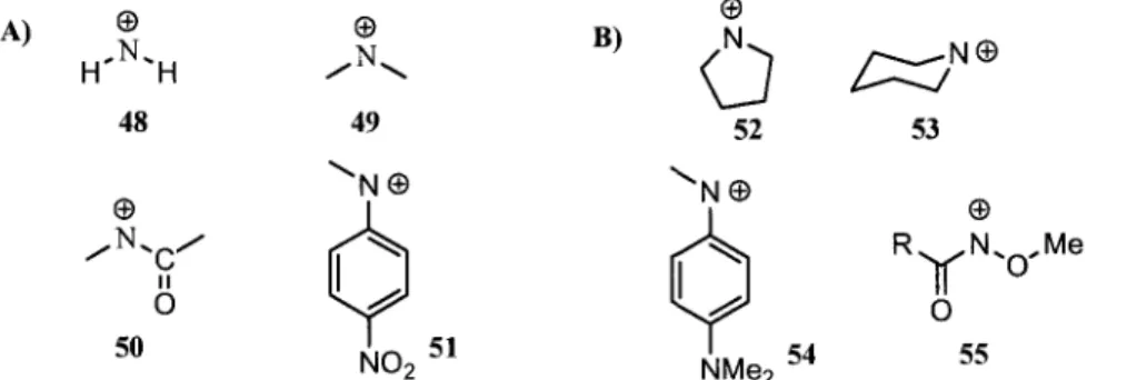 Figure 3 Exemples de nitréniums avec un niveau fondamental: A) Triplet et B) Singulet