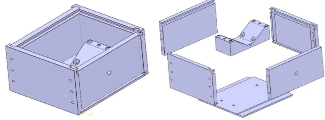Figure 2.22: Caisse de protection et support. Vue isométrique et vue éclatée.