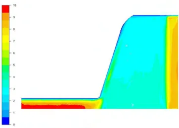 Fig. 4.6 – Evolution de la vitesse dans le sens de l’´ecoulement (r´esultat en mm/s)