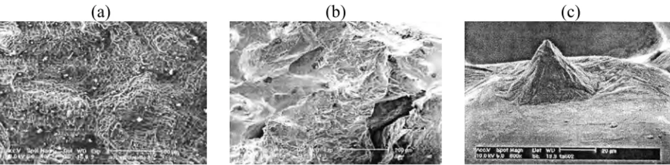 Figure 11 : Evolution des faciès de rupture avec la fraction solide : (a) rupture fragile présentant une  séparation  interdendritique, (b) rupture ductile de ponts solides, (c) observation d’un pic de liquide étiré  