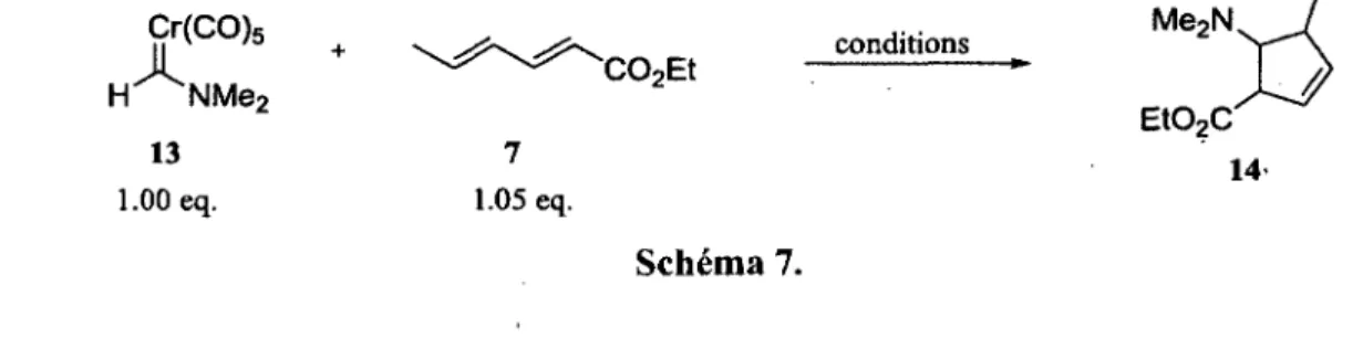 Tableau 1. Cycloadditions (4+1) entre l'aminocarbène 13 et le sorbate 7. 