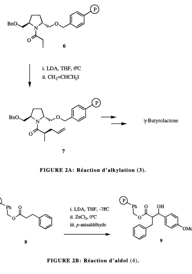 FIGURE 2B: Reaction (Taldol (4).