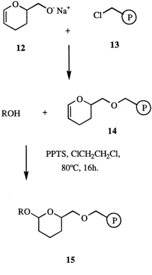 FIGURE 4: Modification de la resine de Merrifield (9).