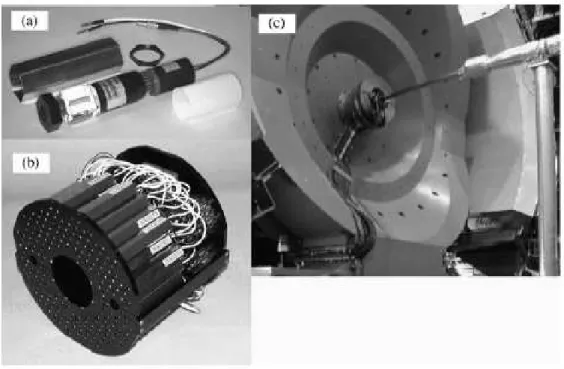 Figure II.2: BBC detector, A) A single PM element, B) An assembled module, C) Installed module.