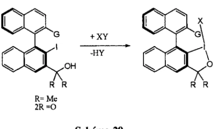 Figure 9. Encombrement stérique des catalyseurs d'iode dérivé de binaphtyles. 