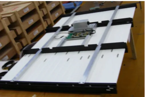 Figure 8.8 – Un plan véto du Module Proton assemblé, avec sa carte électronique.