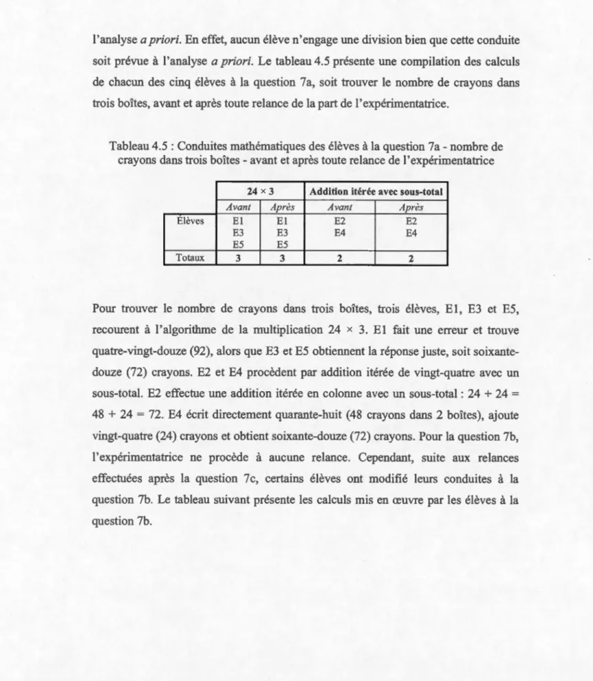 Tableau 4.S: Conduites mathématiques des élèves à  l a question 7a- nombre de  crayons dans trois boîtes  - avant et après toute relance de  1 ' expérimentatrice 