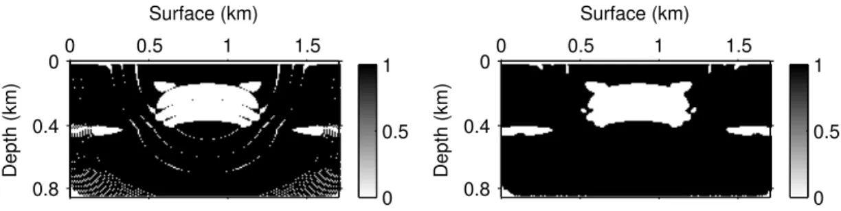 Figure 3-22: Original mask (left) and median-iltered mask (right) for the decomposition by the Poynting-vector method.