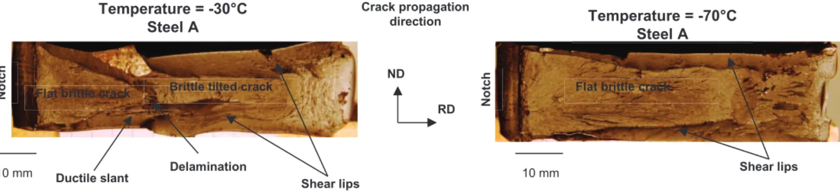 Figure II-17: Specimens with flat brittle crack initiated from the notch root 