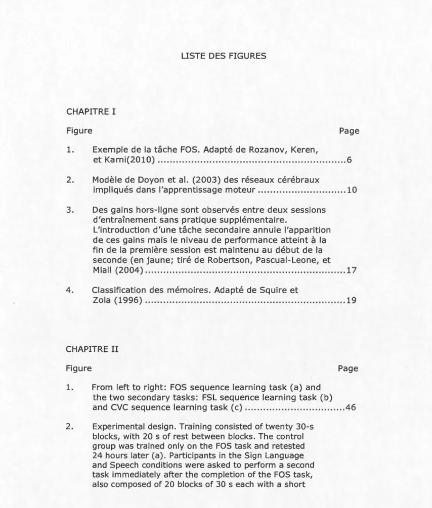 Figure  Page 