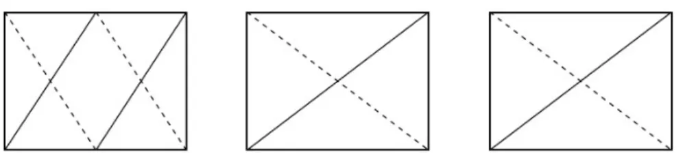 Figure 3: Rotated brane with wrapping numbers (2, 1) ⊗ (1, 1) ⊗ (1, 1) is represented with a continuous line and the corresponding image with a dashed line