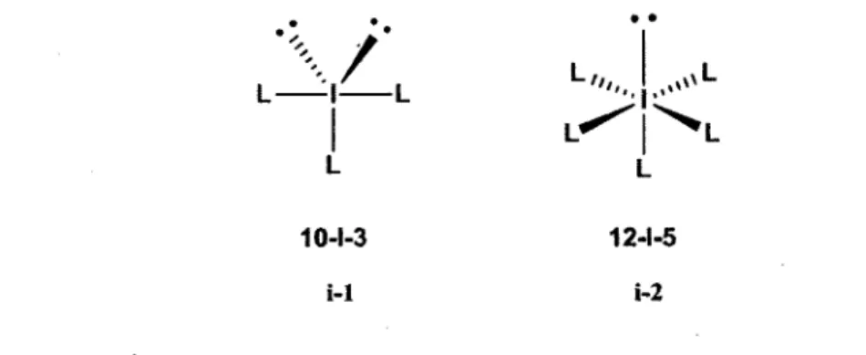 Figure 1. Nomenclature des composés d'iode (III) et (V) selon la règle de Martin-Arduengo